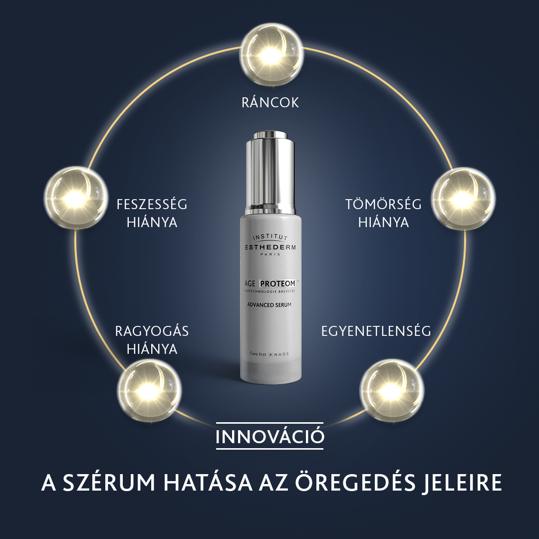 Institut Esthederm Age Proteom szérum hatása az öregedés jeleire: ráncok, feszesség- és ragyogáshiány